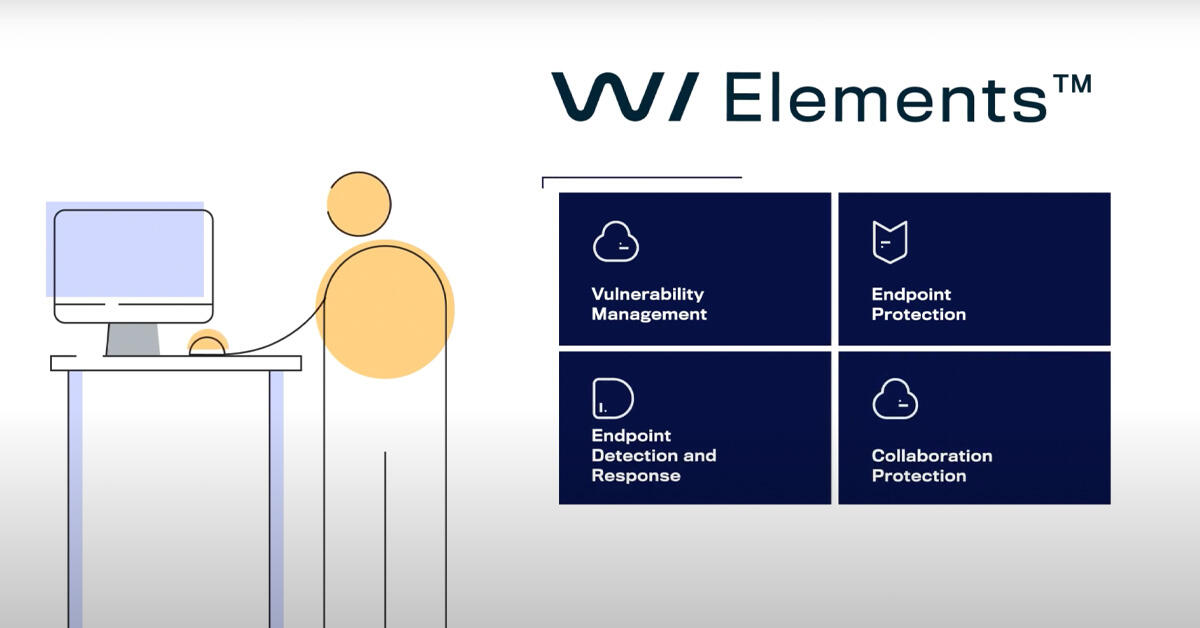 WithSecure Elements Collaboration Protection