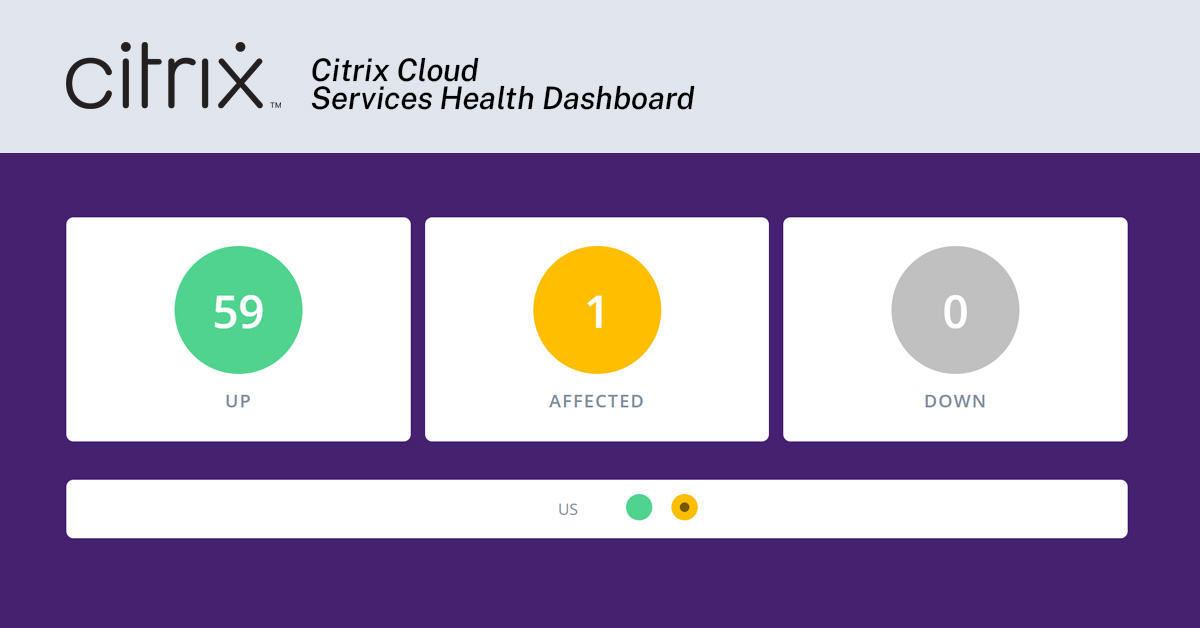 Slik sjekker du status på Citrix Cloud Service